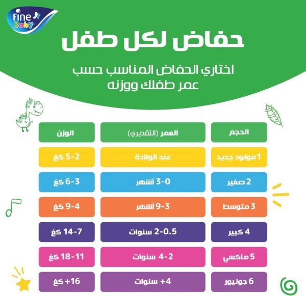 Fine Baby, Size 5, Maxi 11–18 kg, 120 Diapers - Image 2